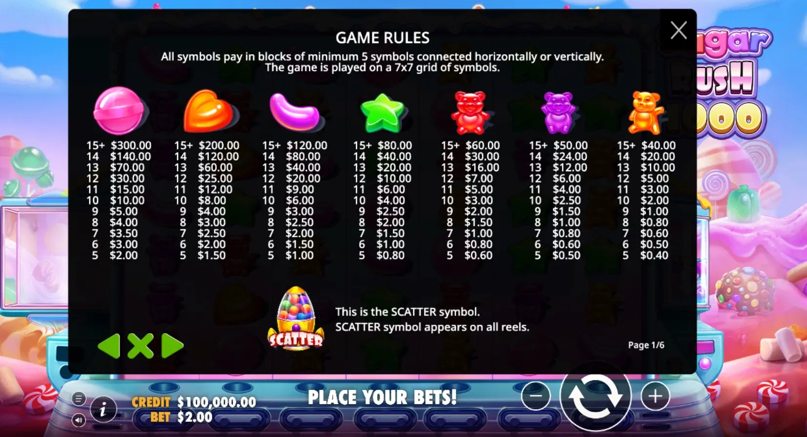 Sugar Rush slot game interface showing rules